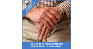 Domande di pensionamento