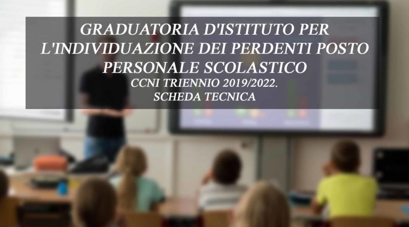 GRADUATORIA D'ISTITUTO PER L'INDIVIDUAZIONE DEI PERDENTI