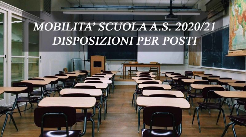 MOBILITA’ SCUOLA A.S. 2020