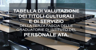 Aggiornamento delle graduatorie del personale ATA