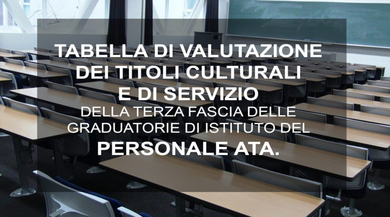 Aggiornamento delle graduatorie del personale ATA