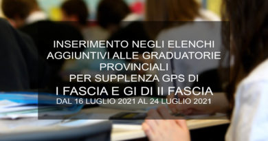 INSERIMENTO GRADUATORIE PROVINCIALI PER SUPPLENZA