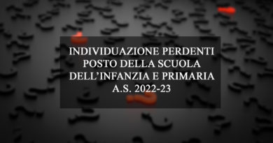 INDIVIDUAZIONE PERDENTI POSTO DELLA SCUOLA