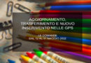 inserimento nelle graduatorie provinciali per le supplenze