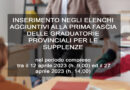 GRADUATORIE PROVINCIALI PER LE SUPPLENZE