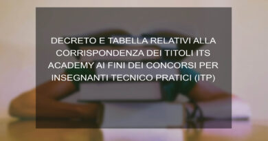 DECRETO E TABELLA RELATIVI ALLA CORRISPONDENZA DEI TITOLI