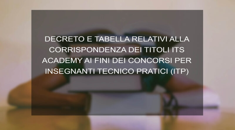 DECRETO E TABELLA RELATIVI ALLA CORRISPONDENZA DEI TITOLI