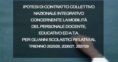 IPOTESI DI CONTRATTO COLLETTIVO NAZIONALE INTEGRATIVO