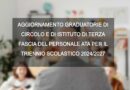 AGGIORNAMENTO GRADUATORIE DI CIRCOLO E DI ISTITUTO